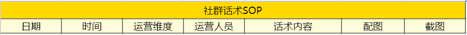 社群话术SOP.png