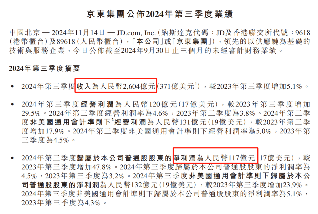 &ldquo;三年涨薪七次&rdquo;，京东凭什么