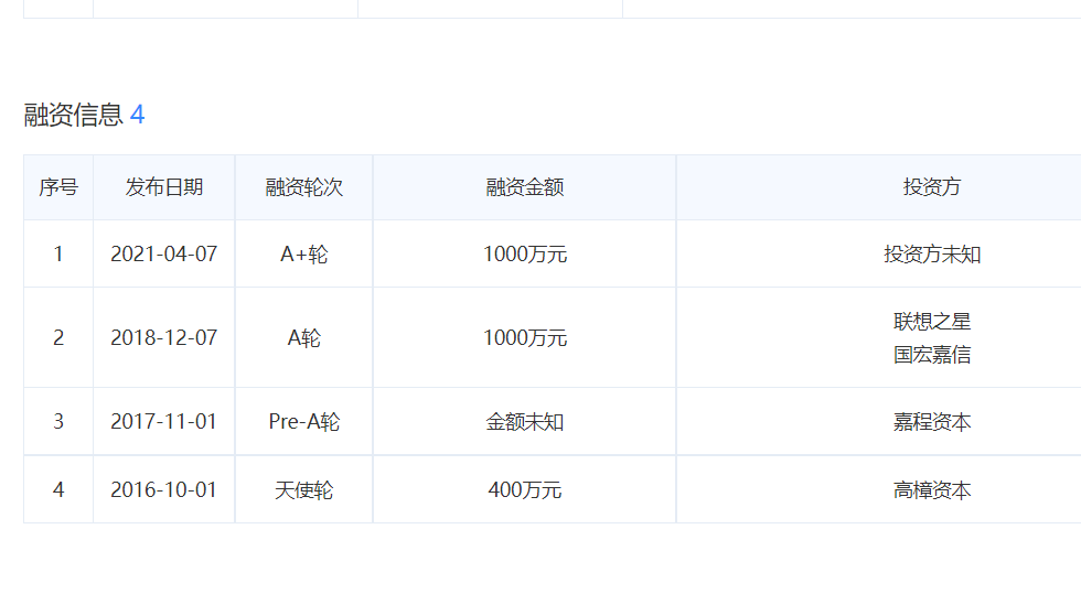 这届双十一,谁在熬夜买枕头?