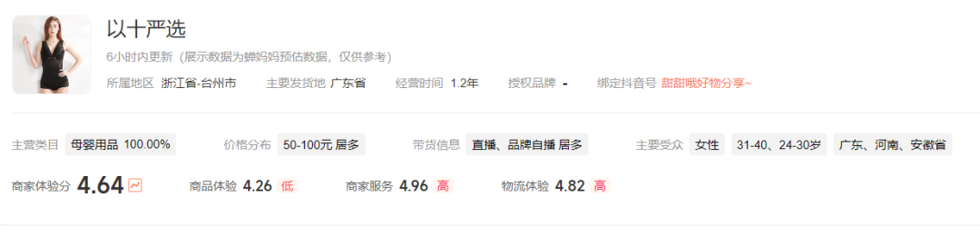 长期主义做品牌OR上线即能卖货,不同运营目的下分别如何进行新品起盘?