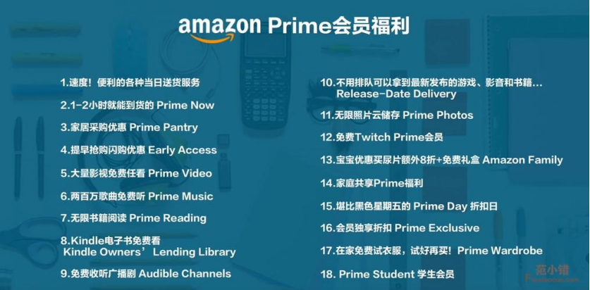 &ldquo;付费会员制&rdquo;能否成为便利店发展的盈利模式？