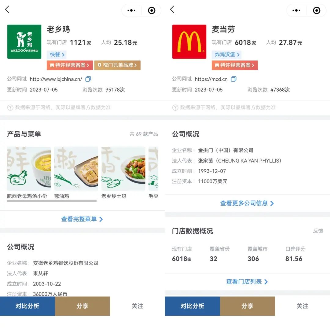 第一批刷屏全网“成人小饭桌”,已经倒闭了