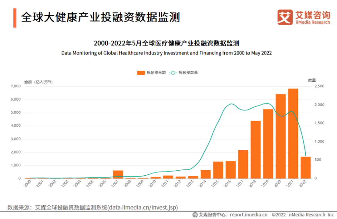 从8个营销热词,看2023年消费趋势!