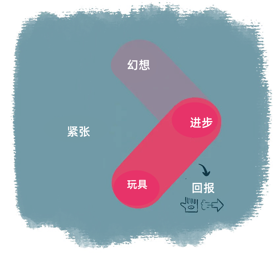 游戏设计的色彩