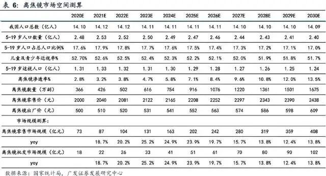 社保超级重仓，业绩持续炸裂，毛利超高的小盘国产龙头