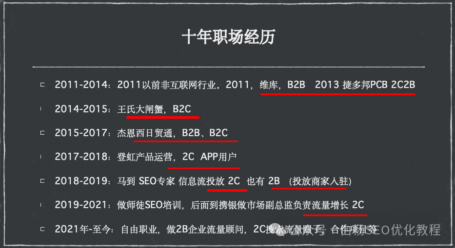 白杨SEO:做TOB与TOC业务,客户关注重点与流量增长方法区别有哪些?【必看】