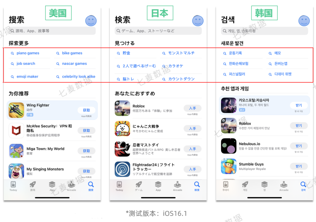 苹果上线 App 分析新工具;Today标签页广告已支持预定产品投放;App Store搜索标签页热搜词改版 | 3月推广报告