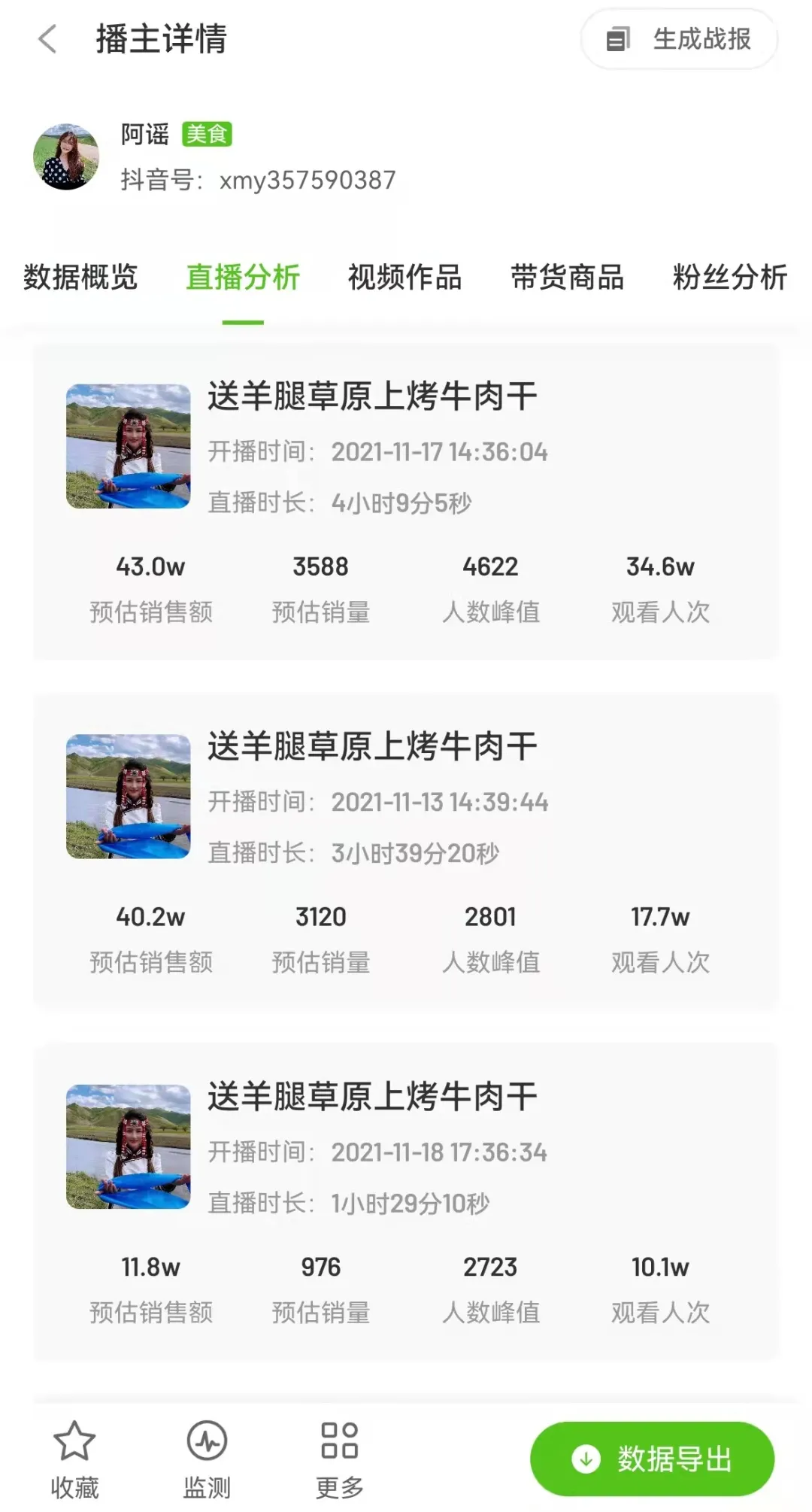 11月抖音直播带货玩法盘点:“野性消费”会成为流量新机会吗? 11月抖音直播带货玩法盘点:“野性消费”会成为流量新机会吗?