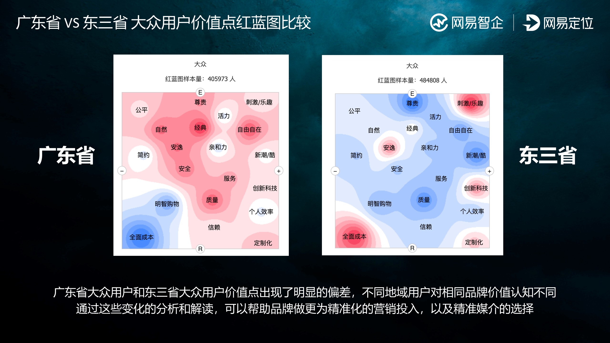 洞察消费者，激活营销增长新机遇!