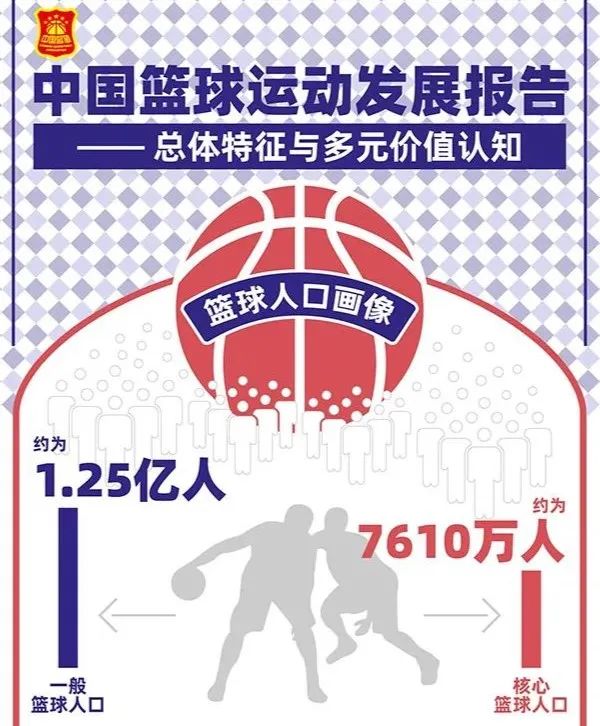 上场“草根篮球赛”,品牌怎么玩?