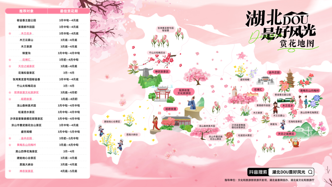 平台必争的本地生活服务,都是怎么玩的?
