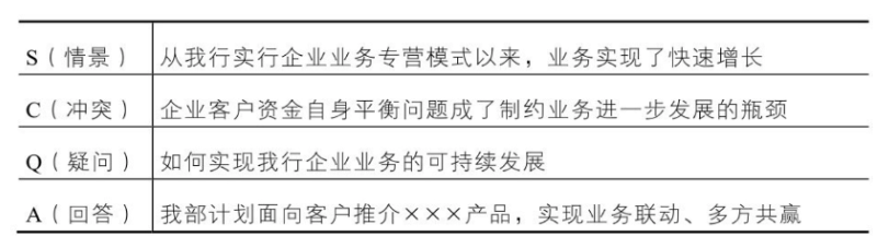 屏幕快照 2021-05-06 下午3.34.52.png
