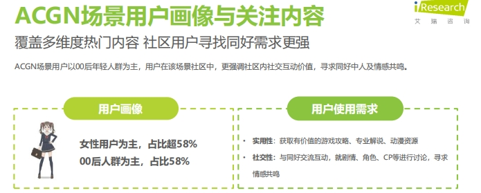 微博聚焦垂直流量,先进场的游戏品牌已经“热闹”起来了!