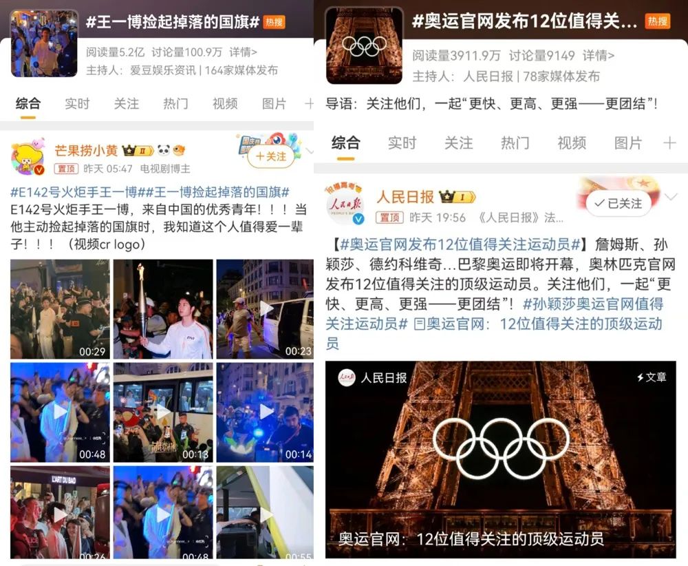 体育营销大年,平台们如何拿下巴黎热点?