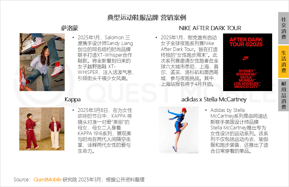 QuestMobile2025 “她经济”洞察报告:6.24亿“她力量”释放三大场景消费力量,催生多元消费形态!