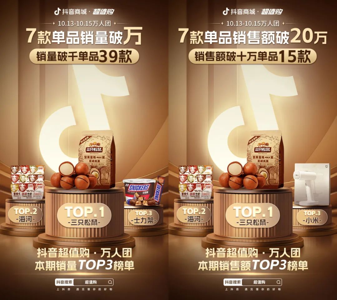 周末万人疯抢的抖音超值购万人团,如何突围了电商低价促销战?