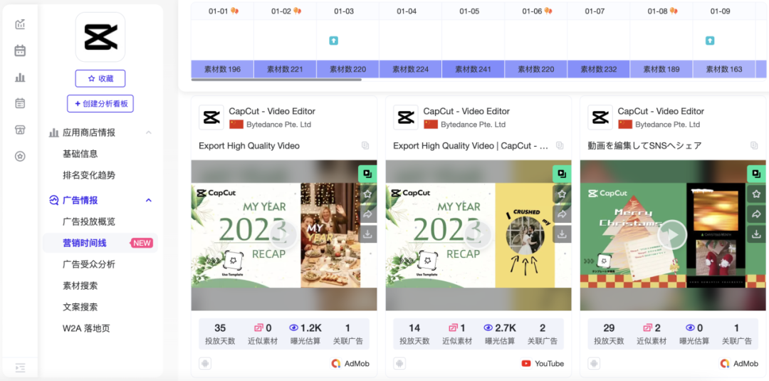 字节跑出的AI黑马,全球MAU超8亿,收入近百亿