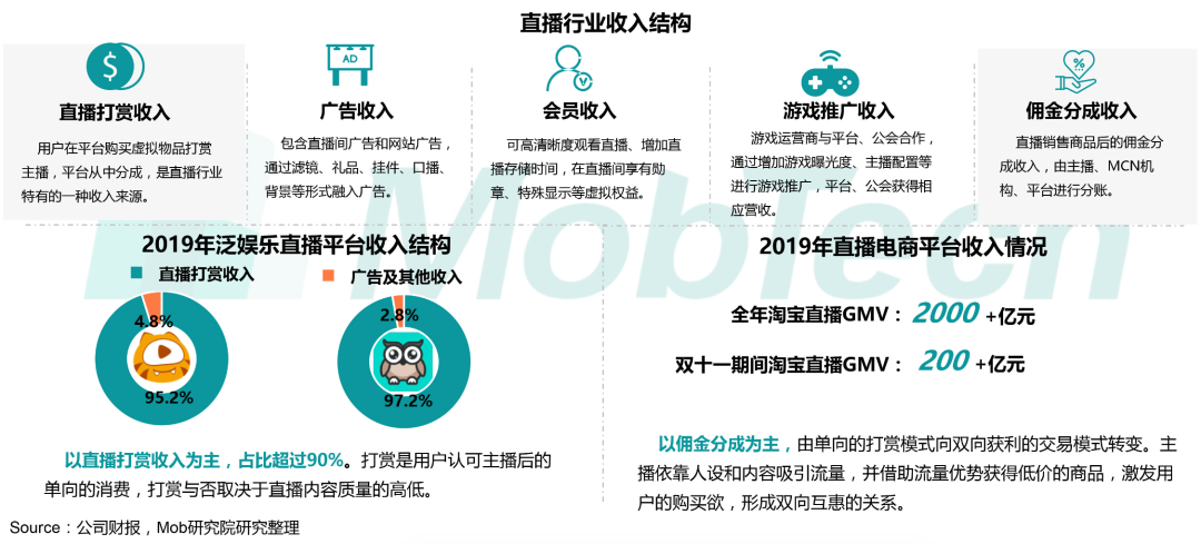 消失的&ldquo;榜一大姐&rdquo;，不只再现杀夫藏尸案