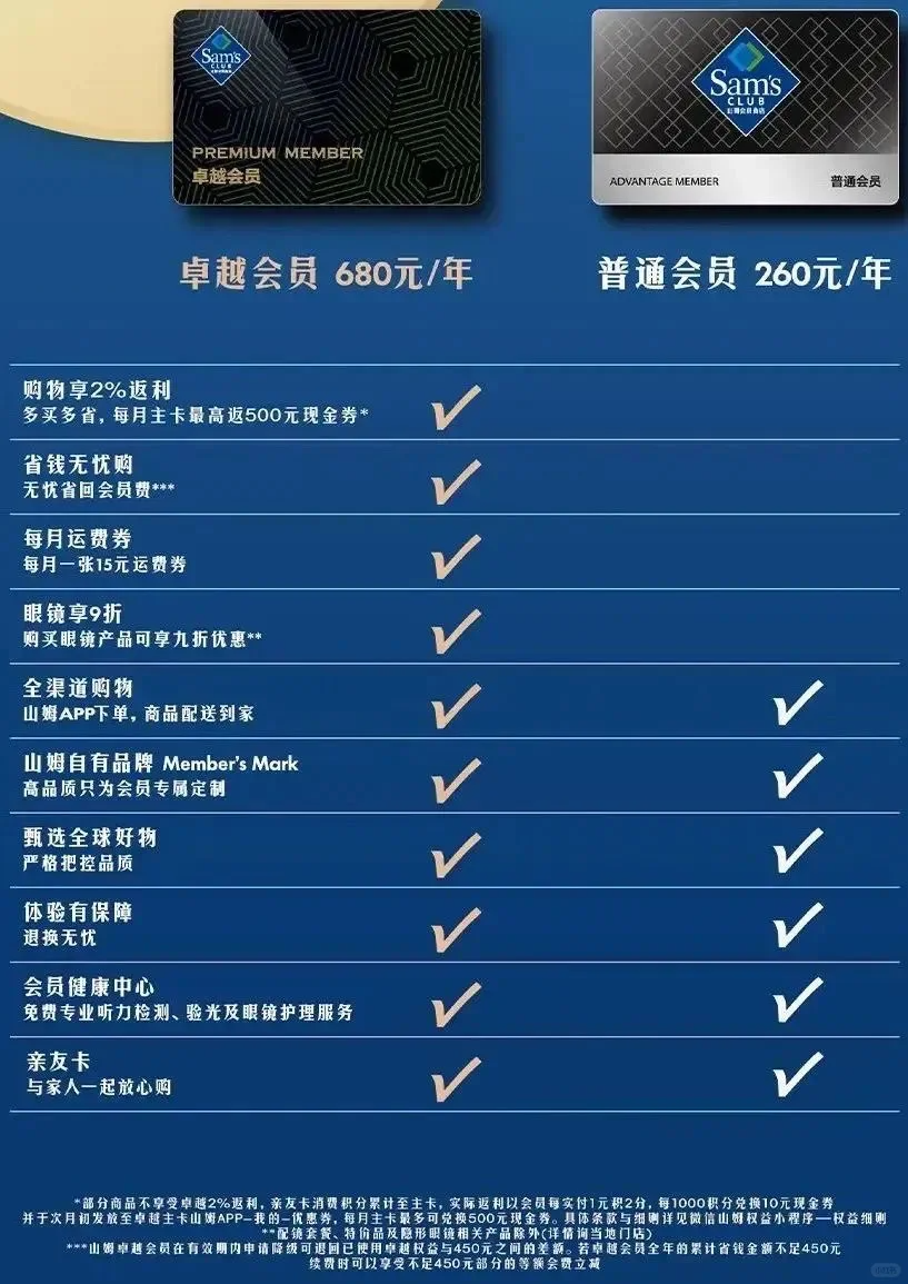 刘强东、章泽天夫妇报案,山姆赢麻了!