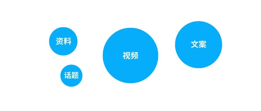 抖音怎么快速打上标签？最新方法分享