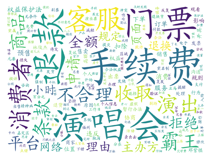 大数据扫描&ldquo;3.15&rdquo;，看看是谁最坑消费者？