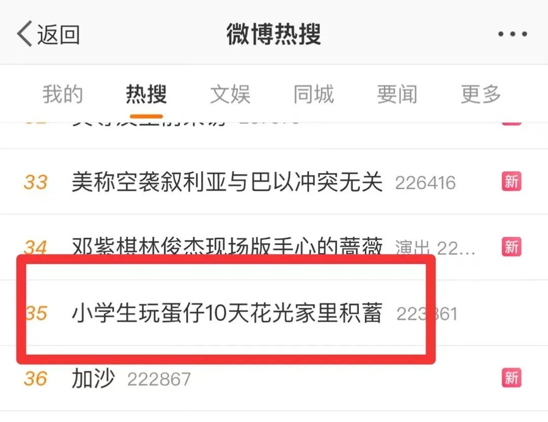 隐秘角落里,疯长的“蛋圈文化”