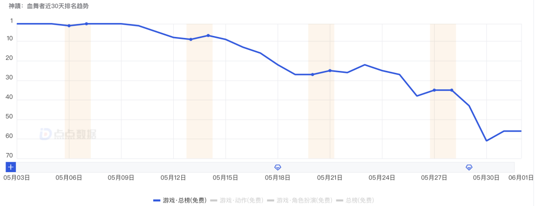 擦边、同性、20亿!这家广州厂商出海港台,真刺激!