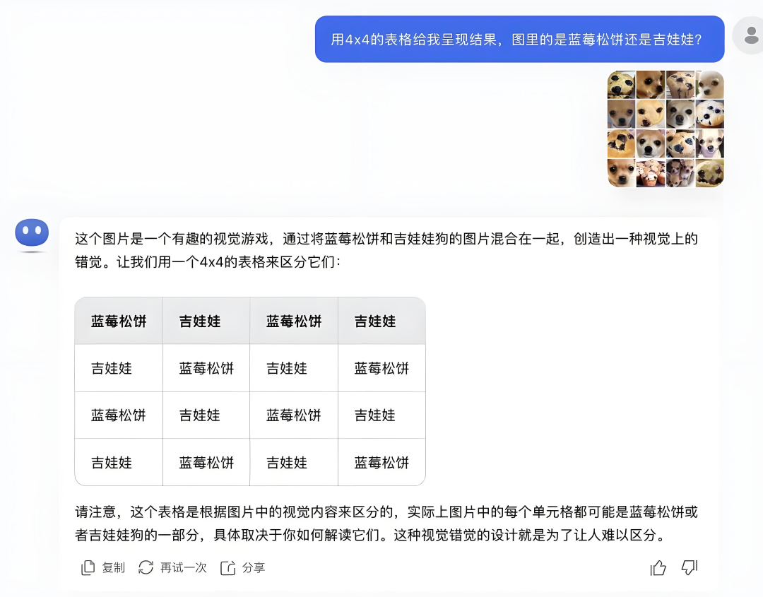 杨植麟翻身,还要靠OpenAI