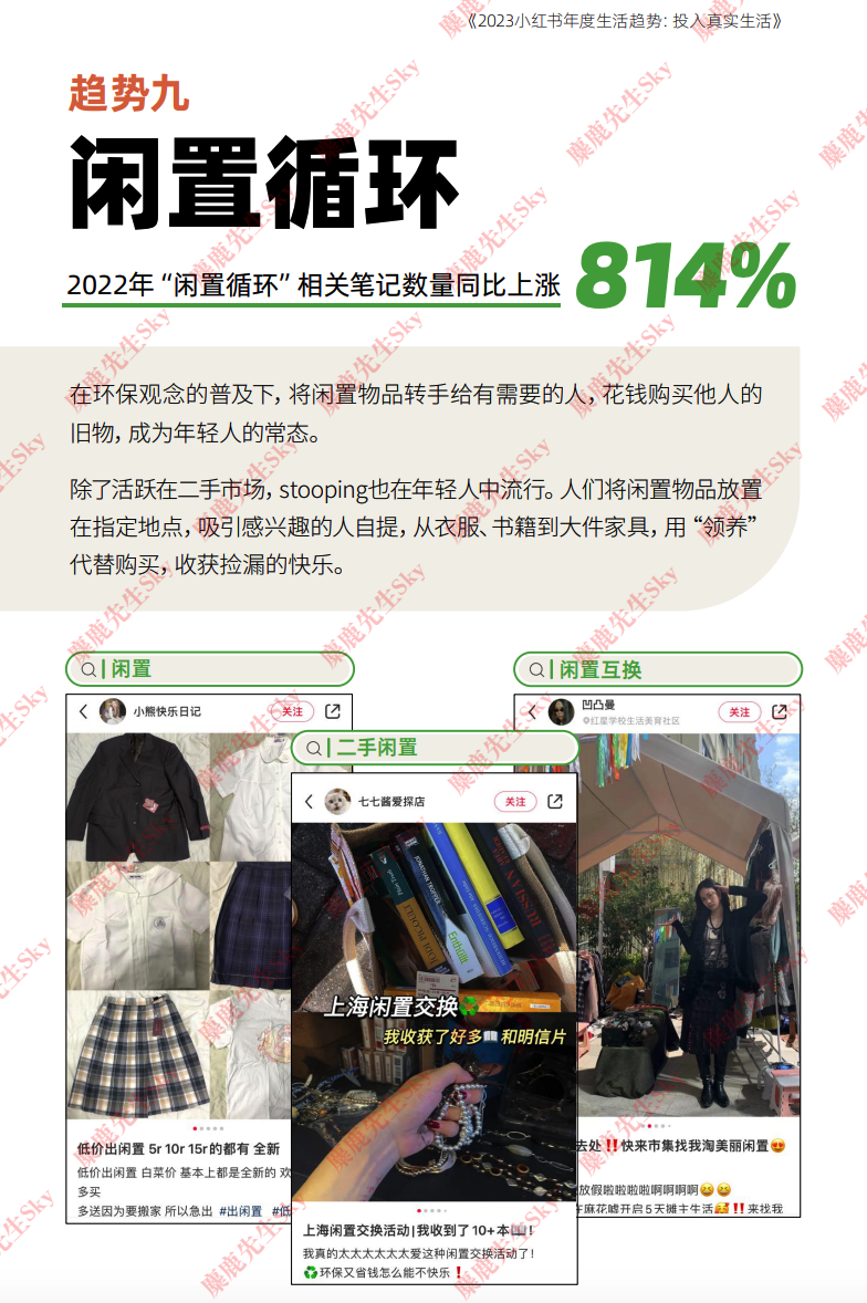 2023年,小红书上年轻人的生活方式