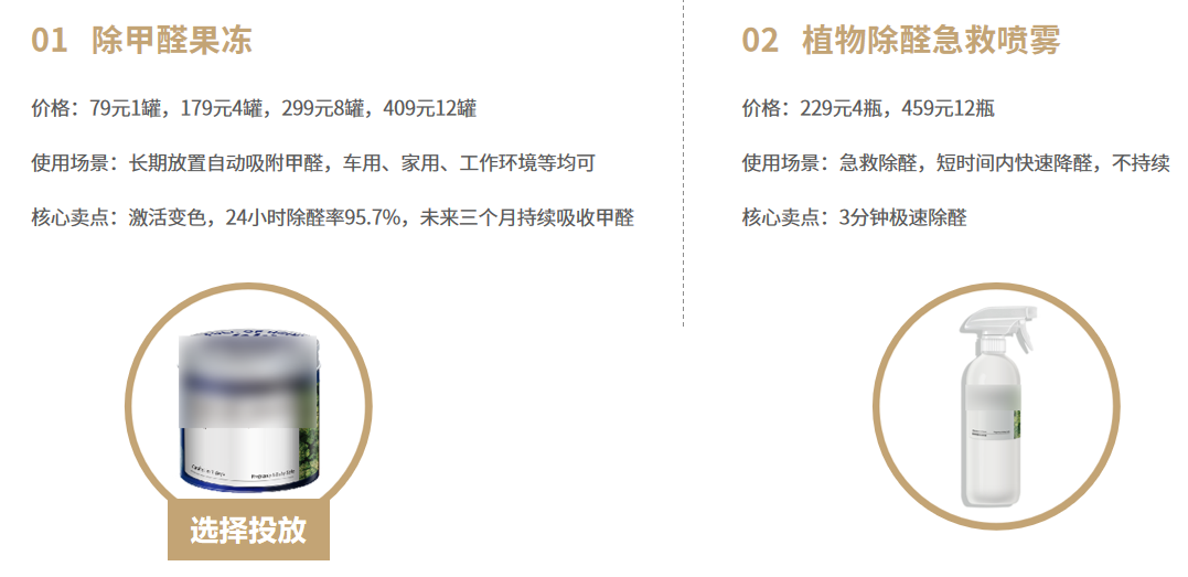 ROI翻倍？拆解抖音CID引流天猫电商的信息流投放案例