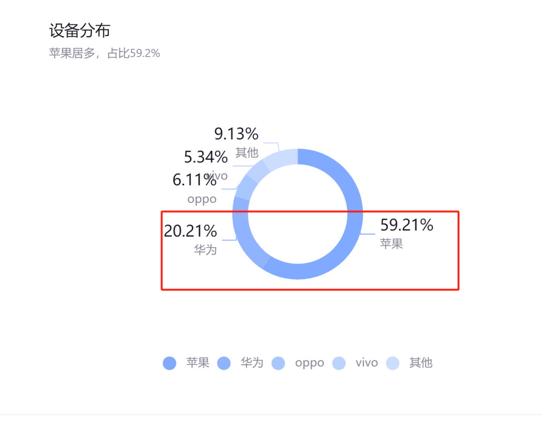 富婆上场,一个顶俩