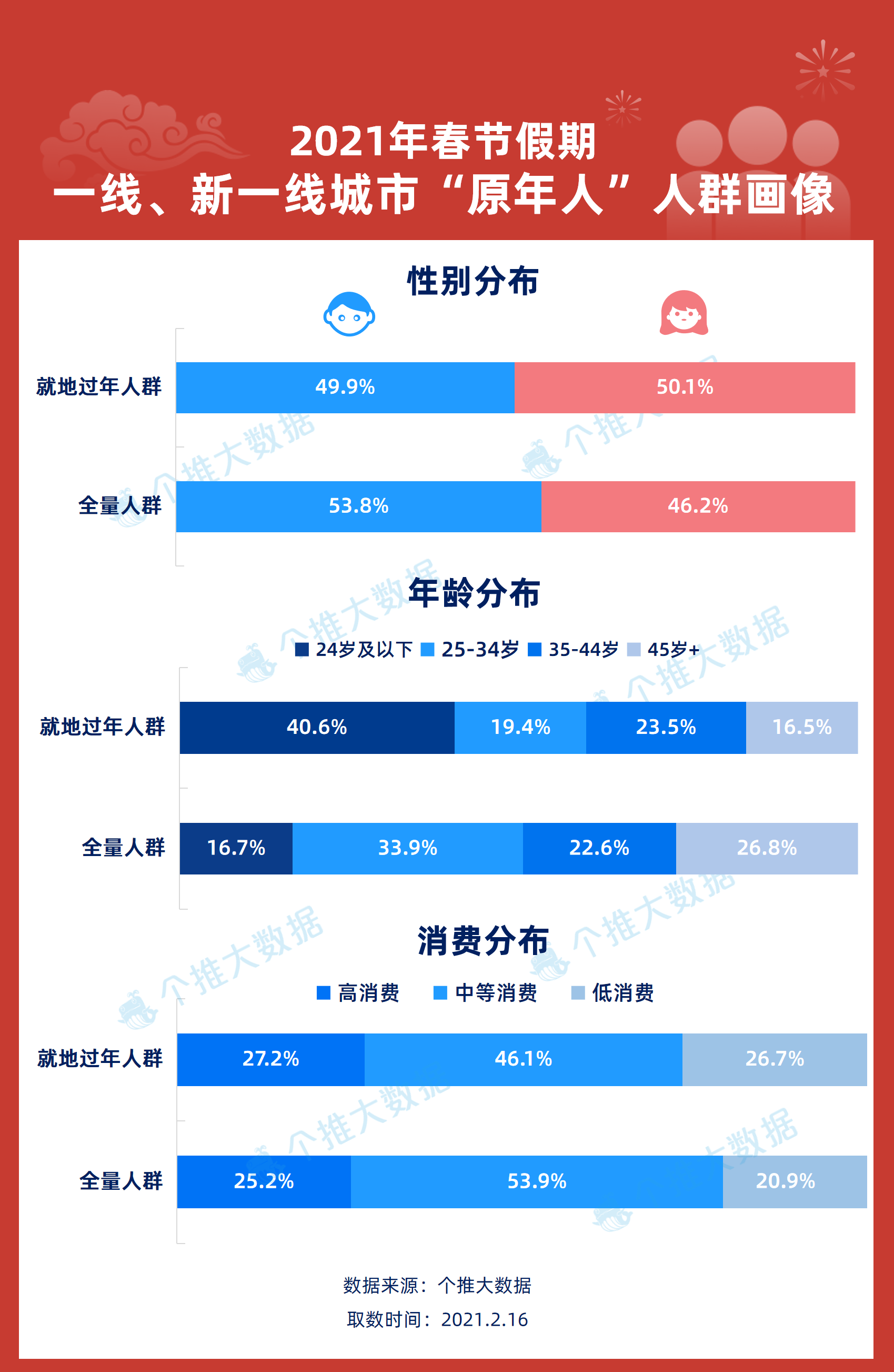 2、原年人画像.png 2、原年人画像.png