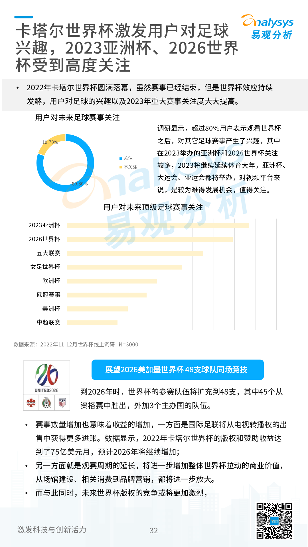 2022卡塔尔世界杯专题分析