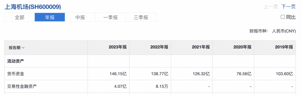 逻辑比茅台还硬!无比稀缺的垄断型公认大白马,腰斩后,彻底反转了!