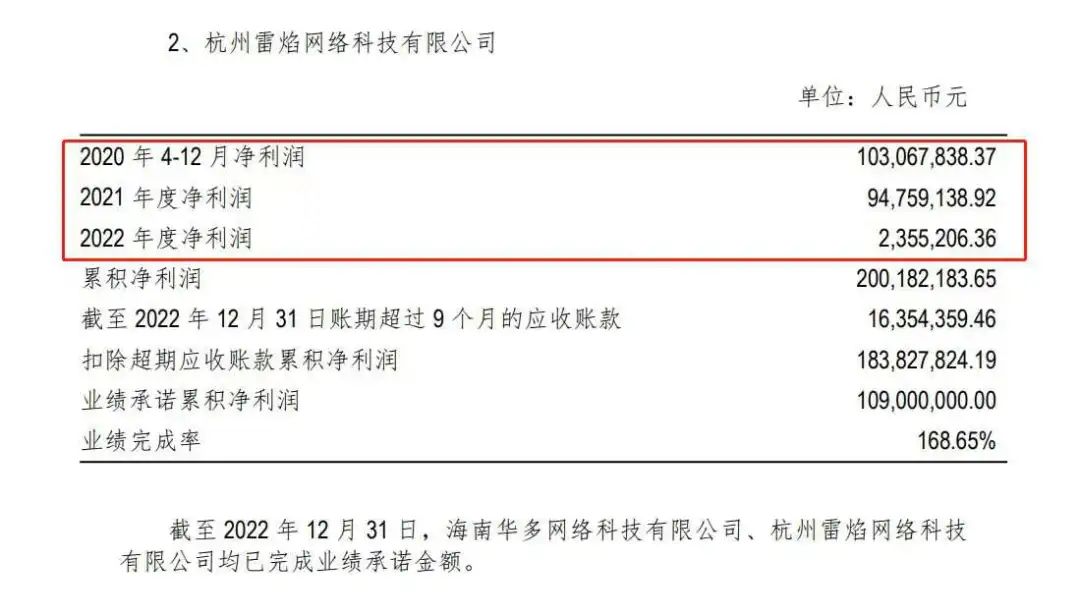 广州百田、完美世界、雷焰游戏裁员进行时,香蕉游戏已倒闭 | 新知独家