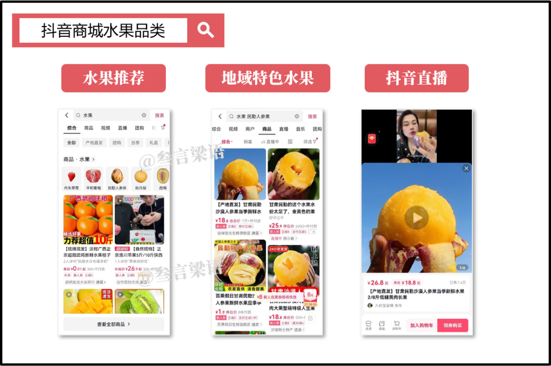 抖音电商:万亿GMV的背后(下)