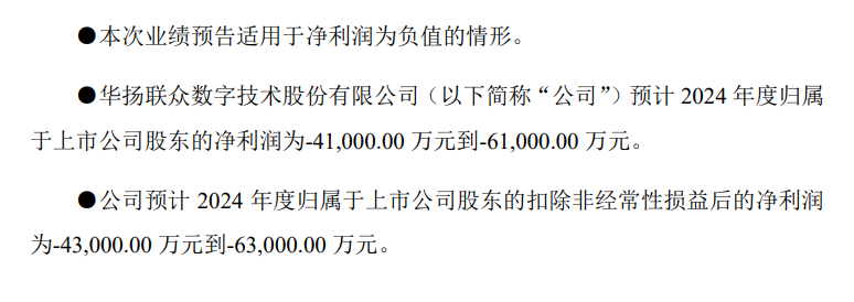2024年全年,华扬、因赛、利欧全部亏损