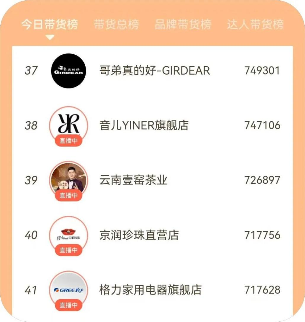 红利见顶？他们在视频号里低调&ldquo;掘金&rdquo;