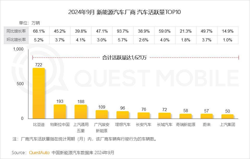 QuestMobile 2024年硬件终端智能发展洞察:AI时代应用端爆发大幕拉开,各家如何占据“生态位”?