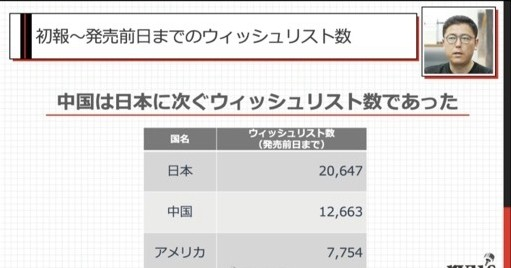 我觉得「视觉小说」和「恋爱模拟游戏」被低估了