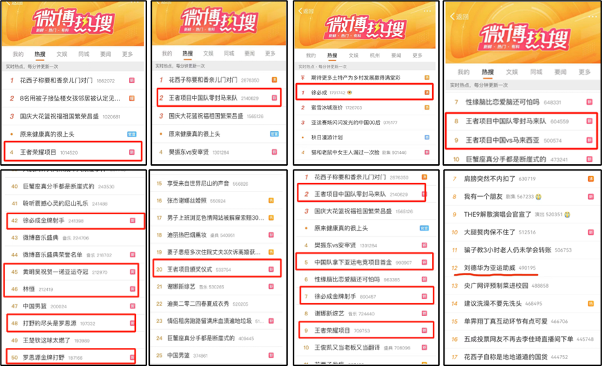 亚运电竞首金的破圈密码,《王者荣耀》做对了什么?