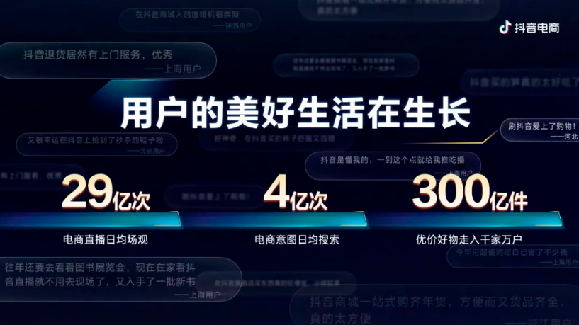 一文说透全域兴趣电商的现在与未来