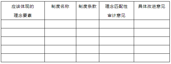 企业文化如何“入脑”“入心”“入行”“入制”“入形”?