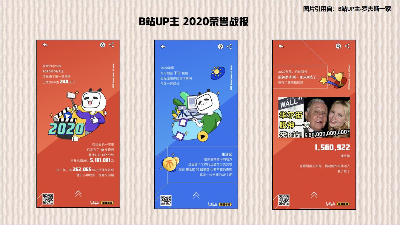 哔哩哔哩3.png 哔哩哔哩3.png