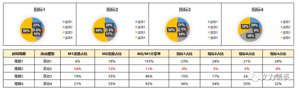 模型图.png 模型图.png