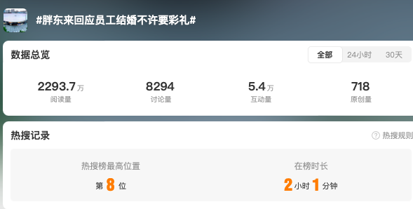 胖东来“翻车”,留下3点“教训”