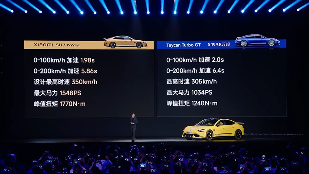 81万的小米跑车!雷军车速太快了
