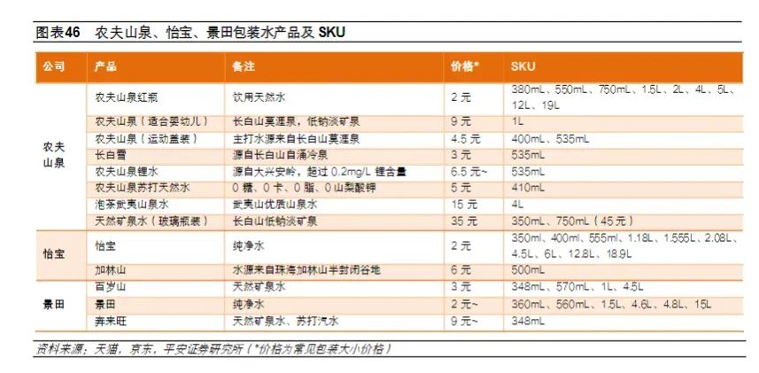 &ldquo;怡宝&rdquo;母公司华润饮料递表港股IPO