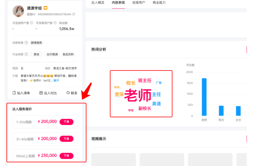 “假”老师席卷抖音!一条广告狂赚20万