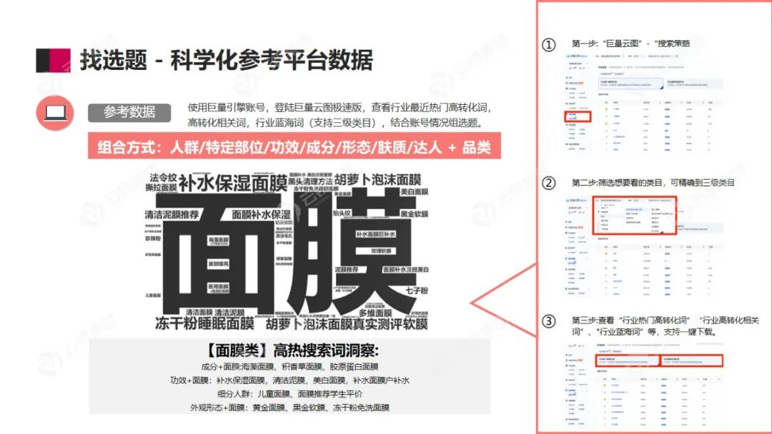 【洞见护肤 内容相争】美妆护肤行业洞察